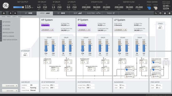 Tela Web HMI